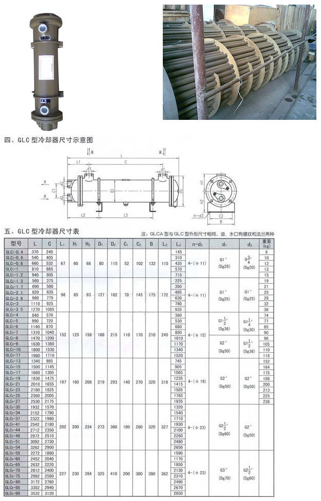 GLC 型冷卻器